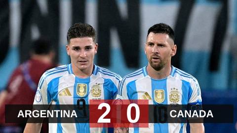 Kết quả Argentina 2-0 Canada: Messi lập công, Albiceleste vào chung kết